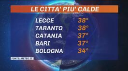 Ancora caldo e afa, domani c'è il picco thumbnail
