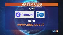3 giorni al green pass. Hacker, come difendersi thumbnail