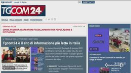 Tgcom24 testata di informazione online più seguita in Italia thumbnail