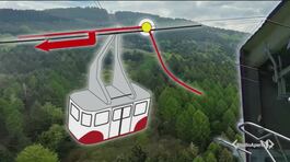 Stresa, 14 secondi di terrore thumbnail