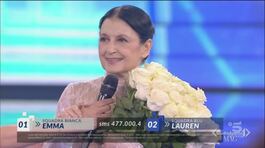 Carla Fracci in tv thumbnail