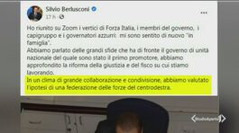 Sì al Centrodestra federato thumbnail