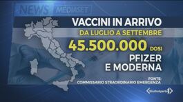 "Per combattere le varianti del virus bisogna correre sulle vaccinazioni" thumbnail