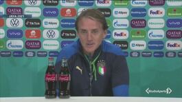 Forza Italia! thumbnail