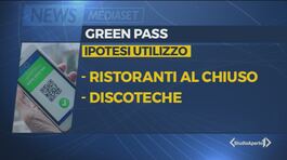 Green pass per ristoranti al chiuso thumbnail