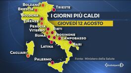 Sempre più caldo, venerdì il picco thumbnail
