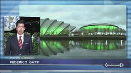 Clima, si tratta anche dopo Glasgow thumbnail