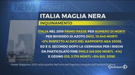 Smog, abbiamo il record di vittime thumbnail
