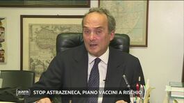 Prof. Giovanni Di Perri: "Chi ha contratto il Covid non ha bisogno del vaccino" thumbnail