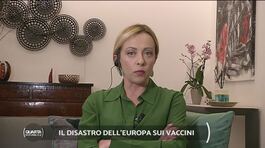 Giorgia Meloni: "Sui vaccini fallimento dell'Unione Europea" thumbnail