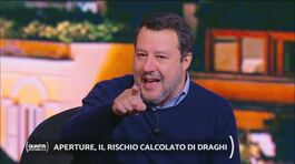 Aperture e rischio calcolato, Matteo Salvini: "Madrid è l'esempio che si può fare" thumbnail