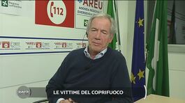 Guido Bertolaso: "Giusto cercare di riaprire ma rimanendo cauti" thumbnail