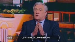 Antonio Tajani: "Anno bianco fiscale per salvare le imprese" thumbnail