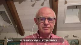 Prof. Luca Ricolfi: "Gli scienziati tendono ad assecondare le decisioni dei politici" thumbnail