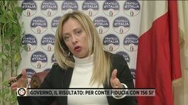 Giorgia Meloni: "I numeri dicono che questo Governo non ha la maggioranza" thumbnail