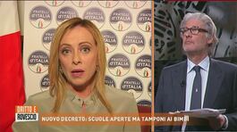 Giorgia Meloni: "Ecco perchè FdI non è andata nel governo Draghi" thumbnail