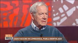 Caos Vaccini in Lombardia, parla Bertolaso thumbnail