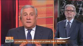 Antonio Tajani: "La legge Zan è un tentativo di ridurre la libertà" thumbnail