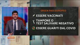 Il Green pass europeo thumbnail