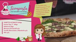 La ricetta della pizza "Scomposta"Template thumbnail