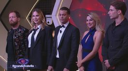 Stefania Orlando e Federico Chimirri sono salvi dal rischio eliminazione thumbnail