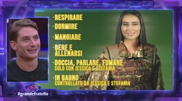 La lista di divieti per Tommaso Franchi thumbnail