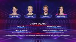 Si apre ufficialmente il Televoto thumbnail