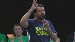I cambiamenti di Salvini thumbnail