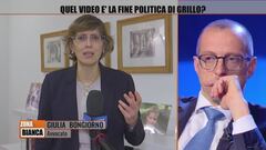 Le parole dell'Avv. Bongiorno - Zona bianca Video | Mediaset Infinity