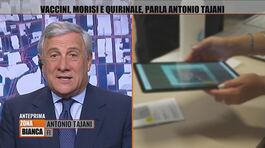 Green pass e vaccini, Antonio Tajani: "Grazie a queste misure gli italiani non avranno altri lockdown" thumbnail