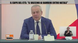Franco Locatelli: "Vaccino ai bambini entro Natale" thumbnail
