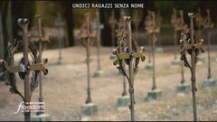 Aquileia: il cimitero degli eroi