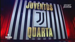 Briatore: "Ancora non digerisco gli errori arbitrali di Juve-Inter" thumbnail