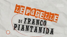 Le pagelle di Serie A del Prof. Piantanida thumbnail