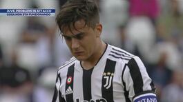 Juve, problemi in attacco: cosa non sta funzionando thumbnail