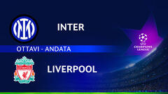Inter-Liverpool 0-2: la sintesi