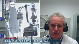 Prof. Roberto Luzzati, le terapie intensive piene thumbnail