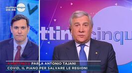 Antonio Tajani: "Draghi deve restare fino al 2023" thumbnail