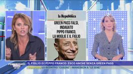 Green Pass falsi: indagati Pippo Franco la moglie e il figlio thumbnail