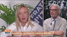 Giorgia Meloni: "Sono contraria all'utilizzo del green pass" thumbnail