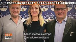 Fratelli D'Italia nel mirino dopo un'inchiesta giornalistica thumbnail