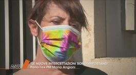 Denise Pipitone: le dichiarazioni l'ex PM Maria Angioni thumbnail