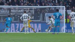 Juventus-Zenit 4-2: gli highlights thumbnail