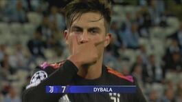Malmoe-Juventus, le pagelle thumbnail