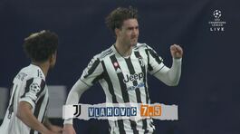 Le pagelle di Villarreal-Juventus thumbnail