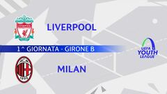 Liverpool-Milan: partita integrale
