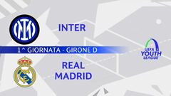 Inter-Real Madrid: partita integrale