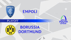 Empoli-Borussia Dortmund: partita integrale