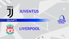 Juventus-Liverpool: partita integrale
