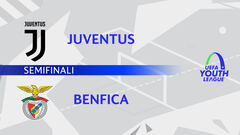 Juventus-Benfica: partita integrale